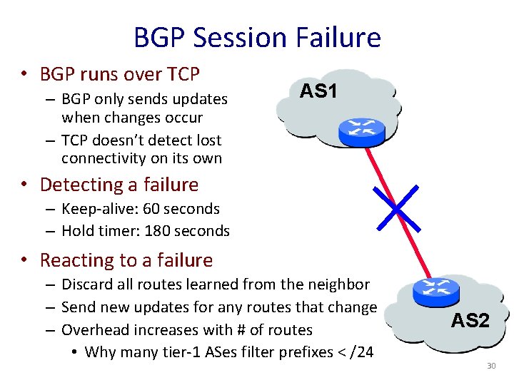 BGP Session Failure • BGP runs over TCP – BGP only sends updates when