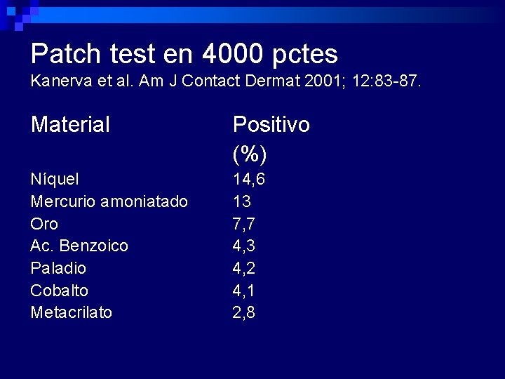 Patch test en 4000 pctes Kanerva et al. Am J Contact Dermat 2001; 12: