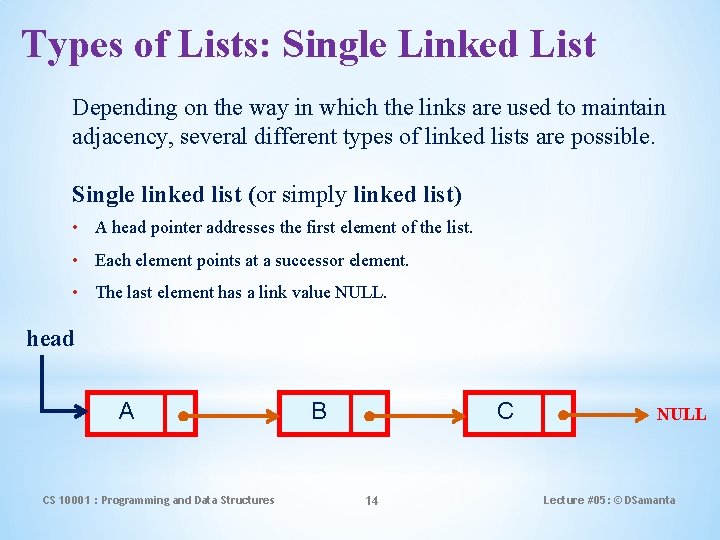 Types of Lists: Single Linked List Depending on the way in which the links