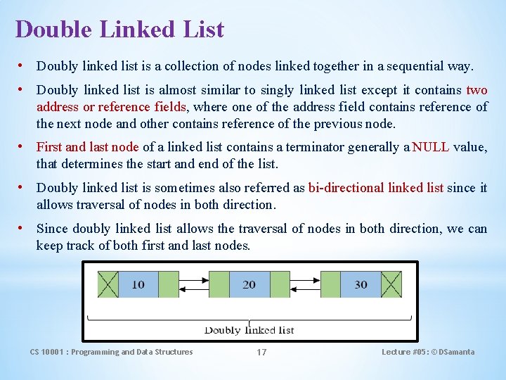 Double Linked List • Doubly linked list is a collection of nodes linked together