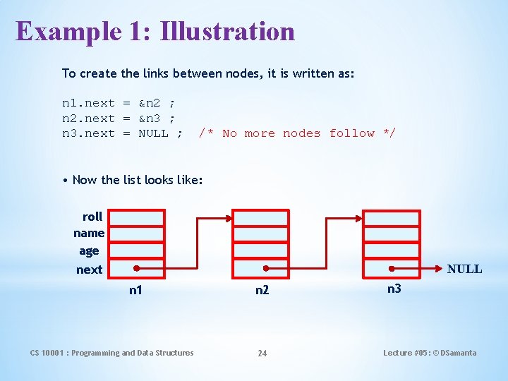 Example 1: Illustration To create the links between nodes, it is written as: n