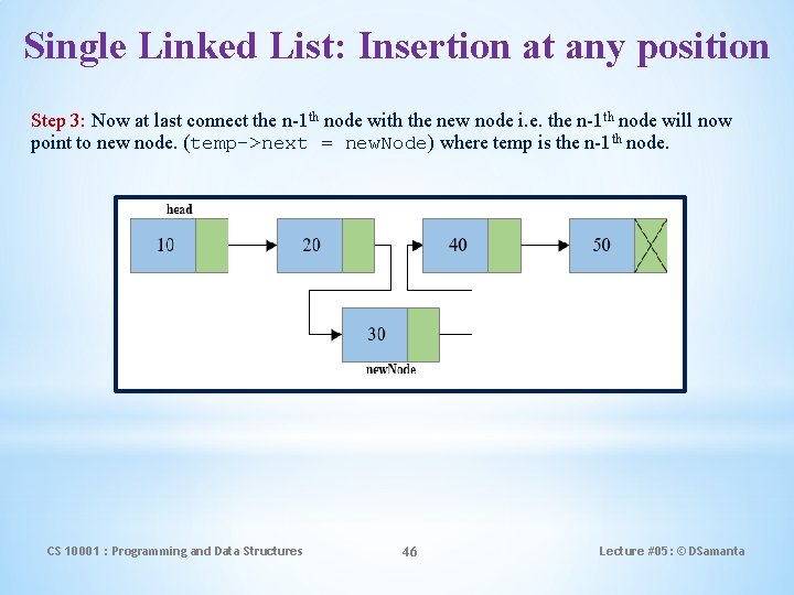 Single Linked List: Insertion at any position Step 3: Now at last connect the