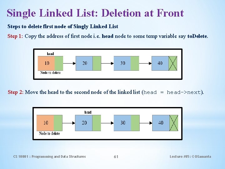 Single Linked List: Deletion at Front Steps to delete first node of Singly Linked