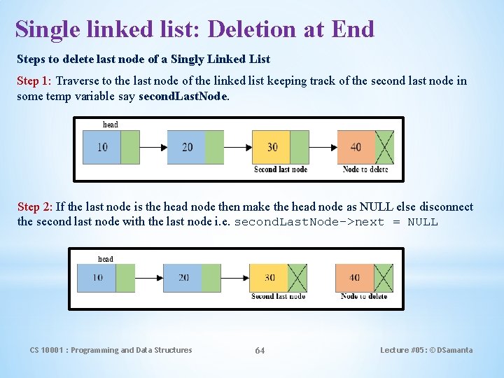 Single linked list: Deletion at End Steps to delete last node of a Singly