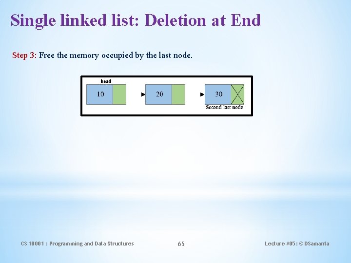 Single linked list: Deletion at End Step 3: Free the memory occupied by the