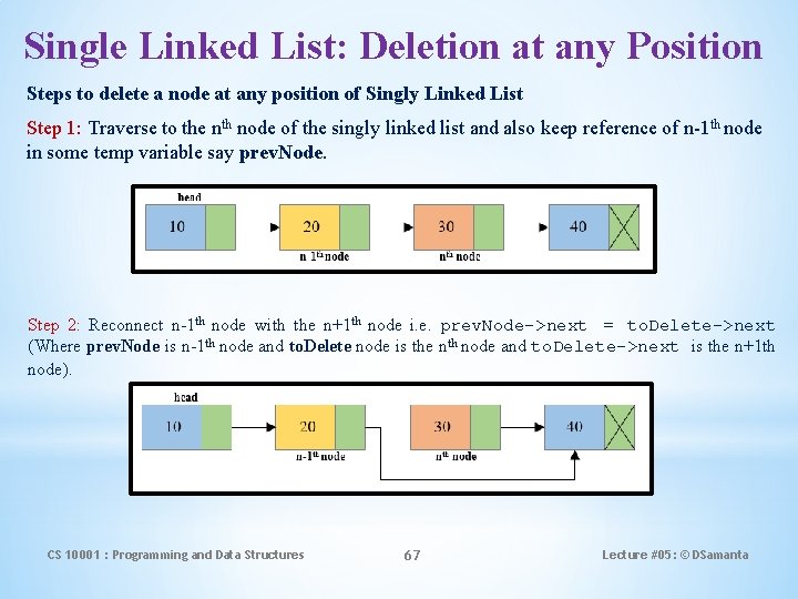 Single Linked List: Deletion at any Position Steps to delete a node at any