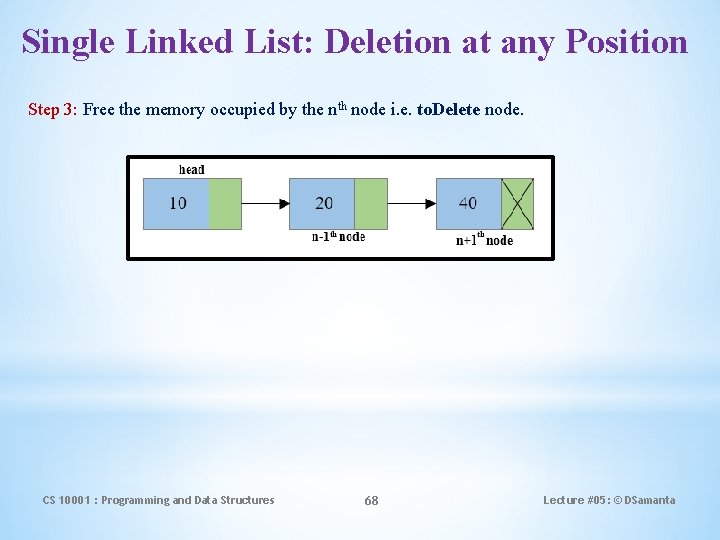 Single Linked List: Deletion at any Position Step 3: Free the memory occupied by