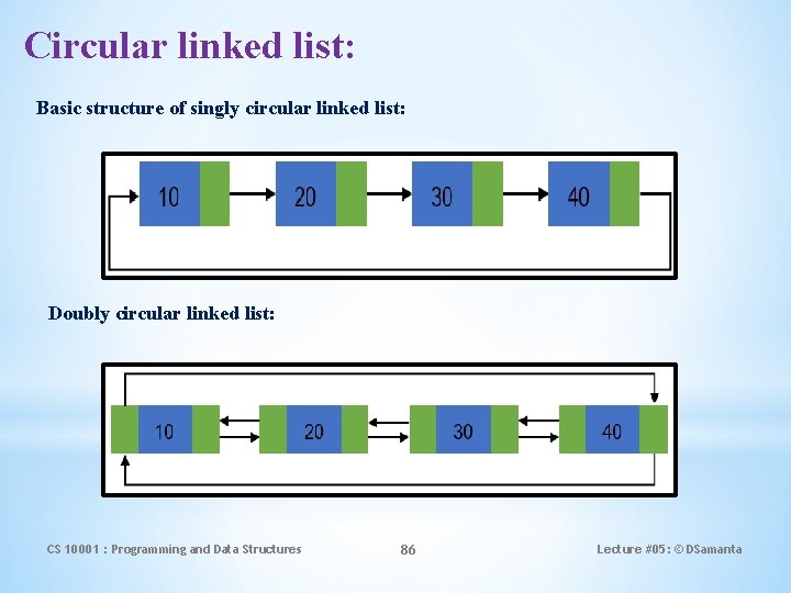 Circular linked list: Basic structure of singly circular linked list: Doubly circular linked list: