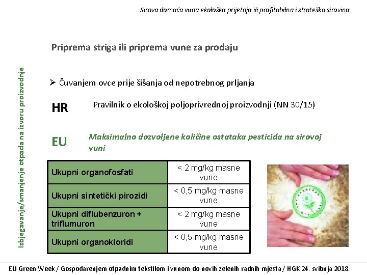 Sirova domaća vuna ekološka prijetnja ili profitabilna i strateška sirovina Izbjegavanje/smanjenje otpada na izvoru