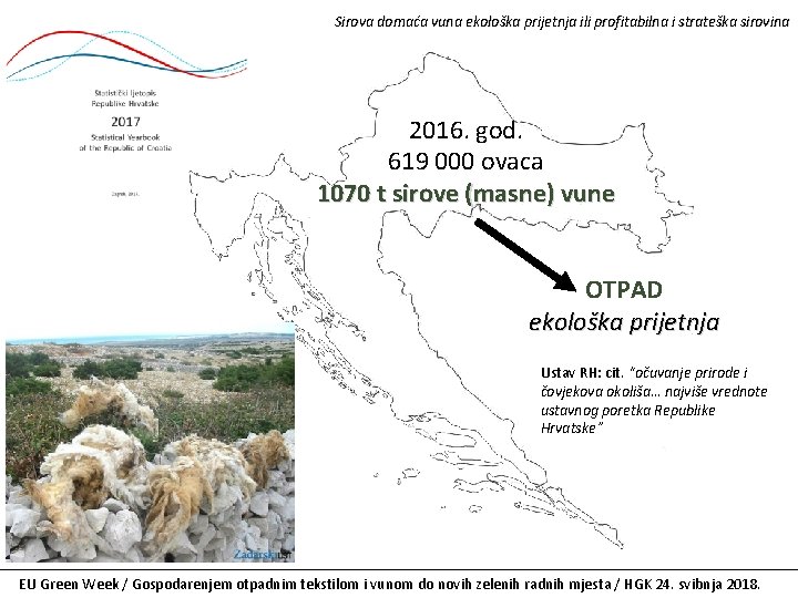 Sirova domaća vuna ekološka prijetnja ili profitabilna i strateška sirovina 2016. god. 619 000