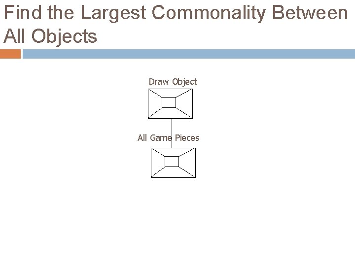 Find the Largest Commonality Between All Objects Draw Object All Game Pieces 