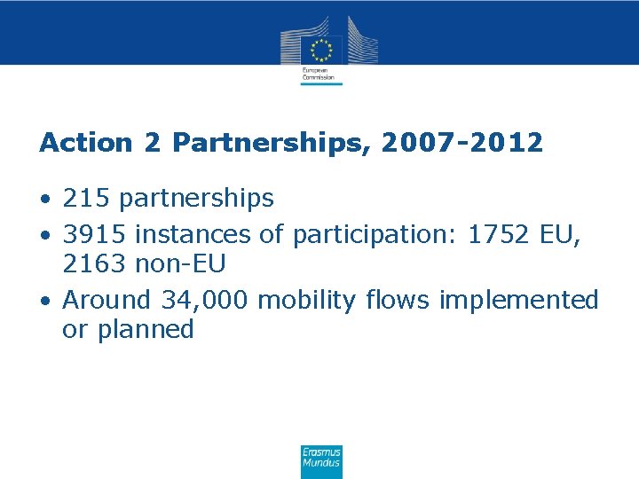 Action 2 Partnerships, 2007 -2012 • 215 partnerships • 3915 instances of participation: 1752