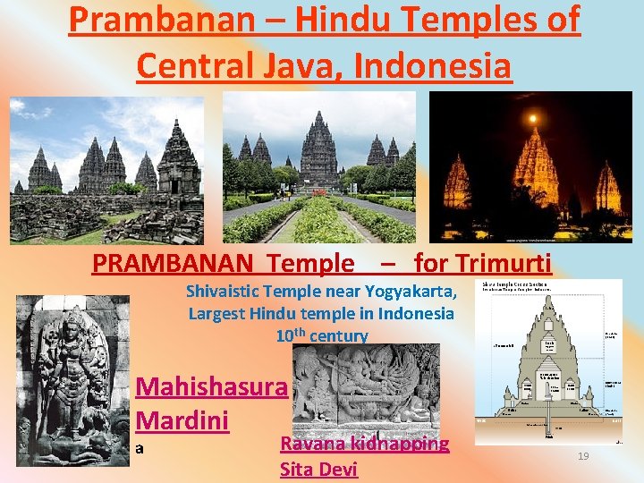 Prambanan – Hindu Temples of Central Java, Indonesia PRAMBANAN Temple – for Trimurti Shivaistic