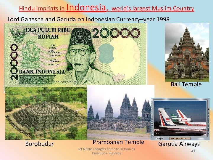 Hindu Imprints in Indonesia, world’s largest Muslim Country Lord Ganesha and Garuda on Indonesian