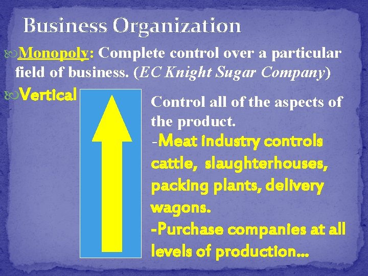 Business Organization Monopoly: Complete control over a particular field of business. (EC Knight Sugar