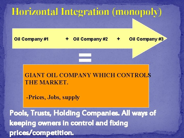 Horizontal Integration (monopoly) Oil Company #1 + Oil Company #2 + Oil Company #3