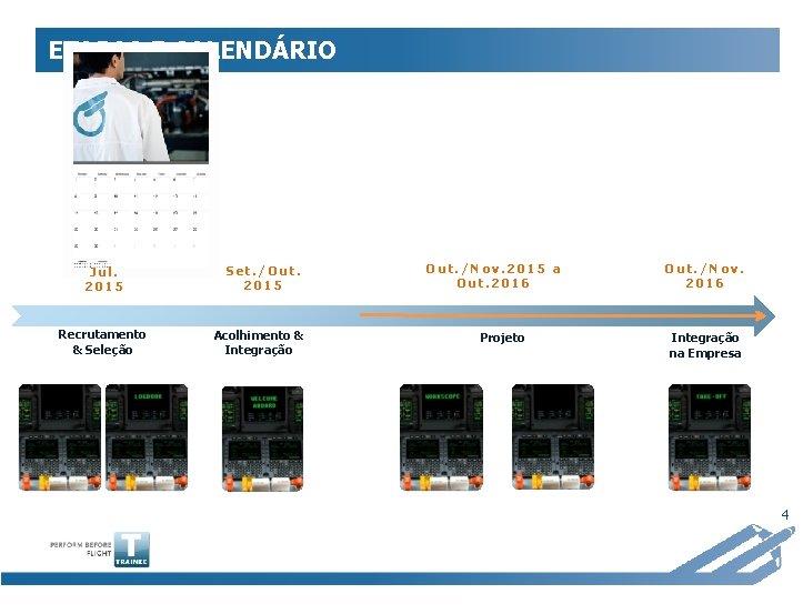ETAPAS E CALENDÁRIO Jul. 2015 Recrutamento & Seleção Set. /Out. 2015 Acolhimento & Integração