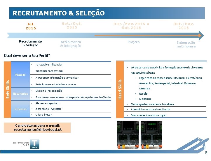 RECRUTAMENTO & SELEÇÃO Set. /Out. 2015 Jul. 2015 Recrutamento & Seleção Out. /Nov. 2015