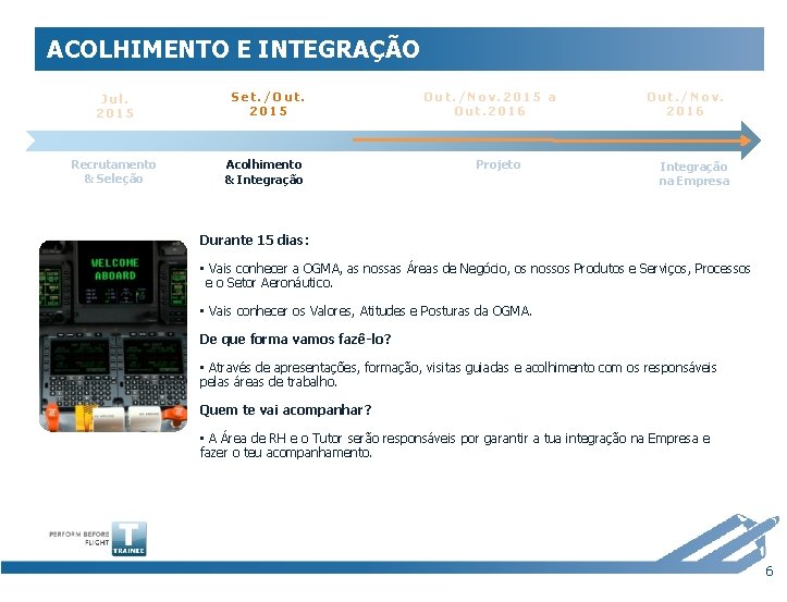 ACOLHIMENTO E INTEGRAÇÃO Jul. 2015 Recrutamento & Seleção Set. /Out. 2015 Acolhimento & Integração