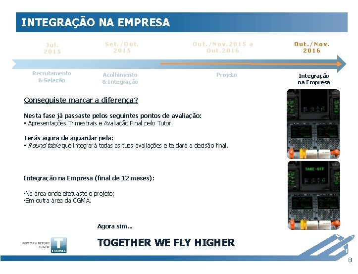 INTEGRAÇÃO NA EMPRESA Jul. 2015 Recrutamento & Seleção Set. /Out. 2015 Out. /Nov. 2015