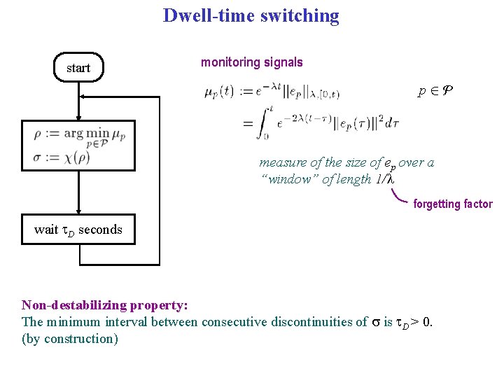 Dwell-time switching start monitoring signals p 2 P measure of the size of ep