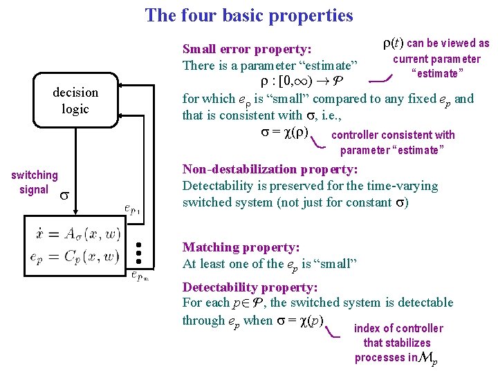 The four basic properties decision logic r(t) can be viewed as Small error property: