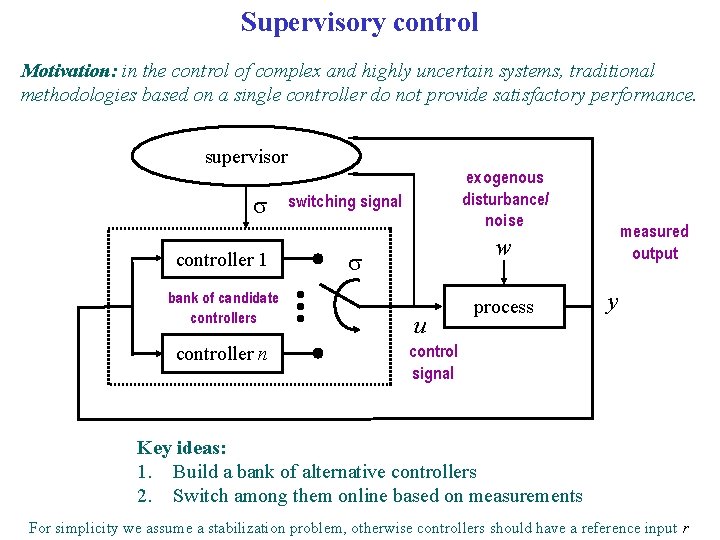 Supervisory control Motivation: in the control of complex and highly uncertain systems, traditional methodologies