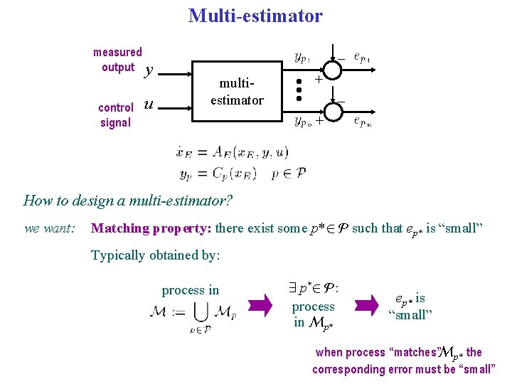 Multi-estimator measured output y control signal u – multiestimator + – + How to