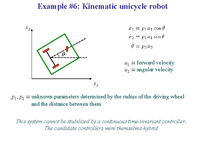 Example #6: Kinematic unicycle robot x 2 q u 1 ´ forward velocity u