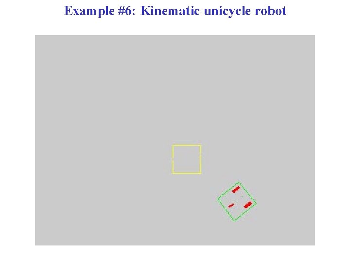 Example #6: Kinematic unicycle robot 