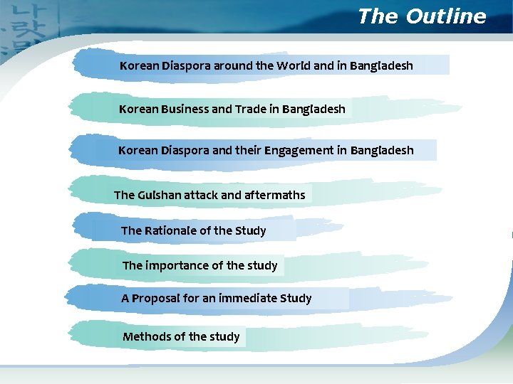 The Outline Korean Diaspora around the World and in Bangladesh Korean Business and Trade