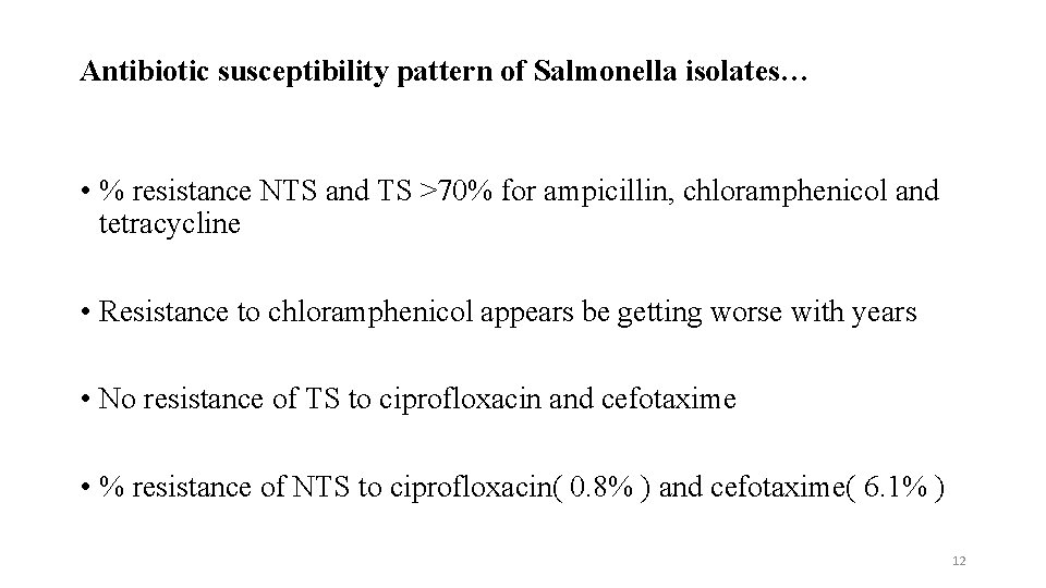 Antibiotic susceptibility pattern of Salmonella isolates… • % resistance NTS and TS >70% for