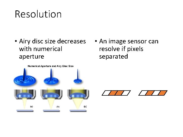 Resolution • Airy disc size decreases with numerical aperture • An image sensor can Resolution • Airy disc size decreases with numerical aperture • An image sensor can