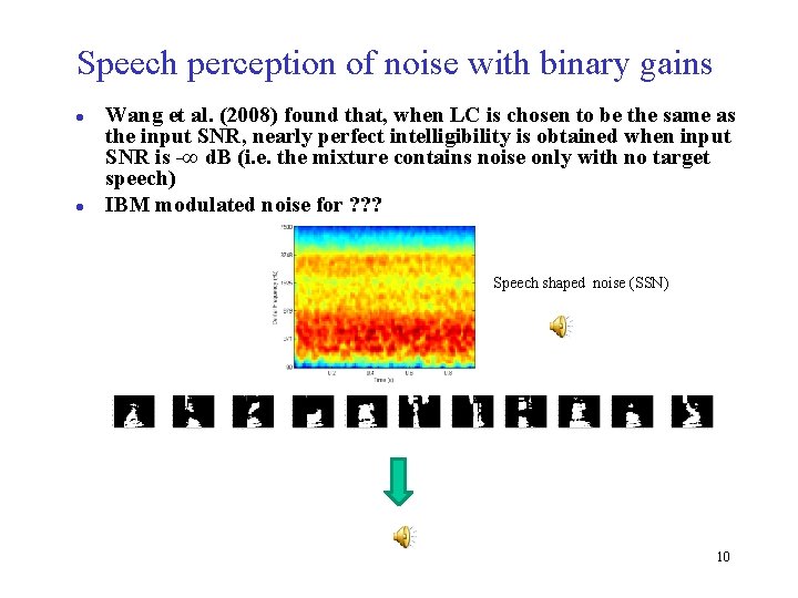 Speech perception of noise with binary gains l l Wang et al. (2008) found