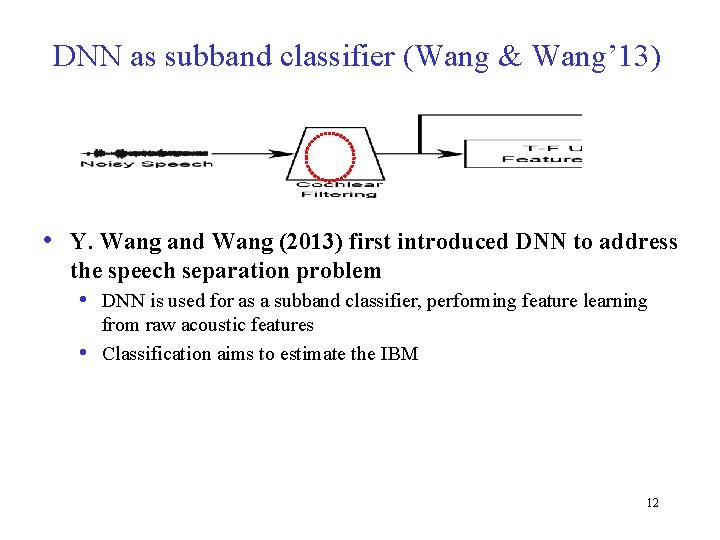 DNN as subband classifier (Wang & Wang’ 13) • Y. Wang and Wang (2013)