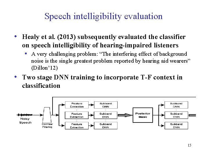 Speech intelligibility evaluation • Healy et al. (2013) subsequently evaluated the classifier on speech