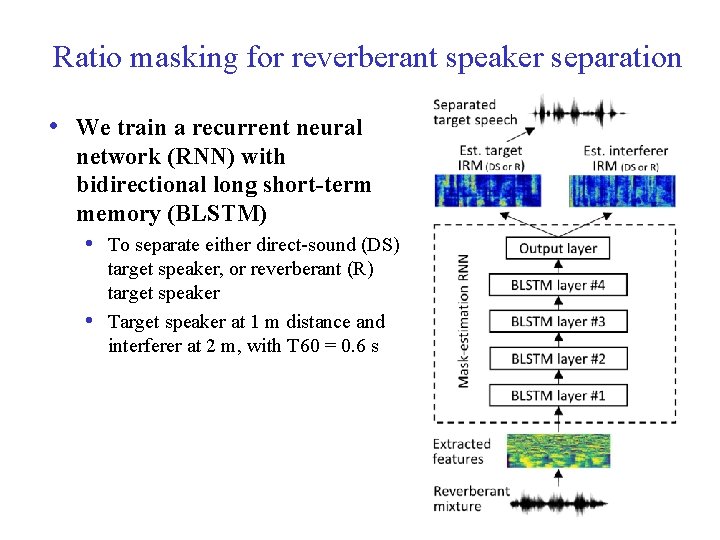 Ratio masking for reverberant speaker separation • We train a recurrent neural network (RNN)