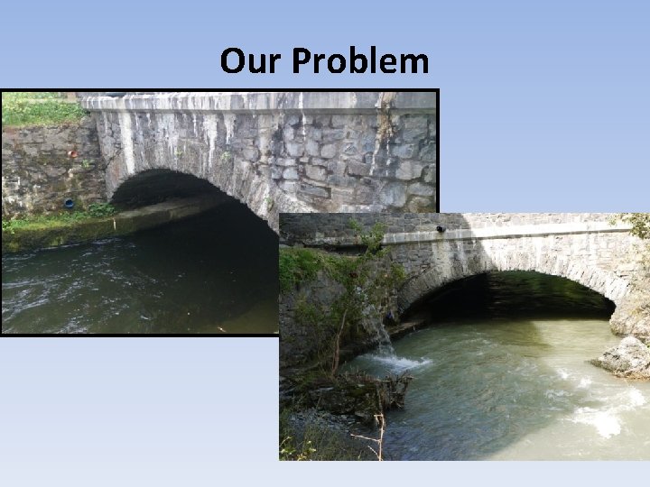 Our Problem 