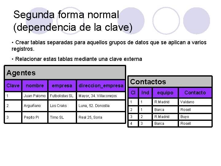 Segunda forma normal (dependencia de la clave) • Crear tablas separadas para aquellos grupos