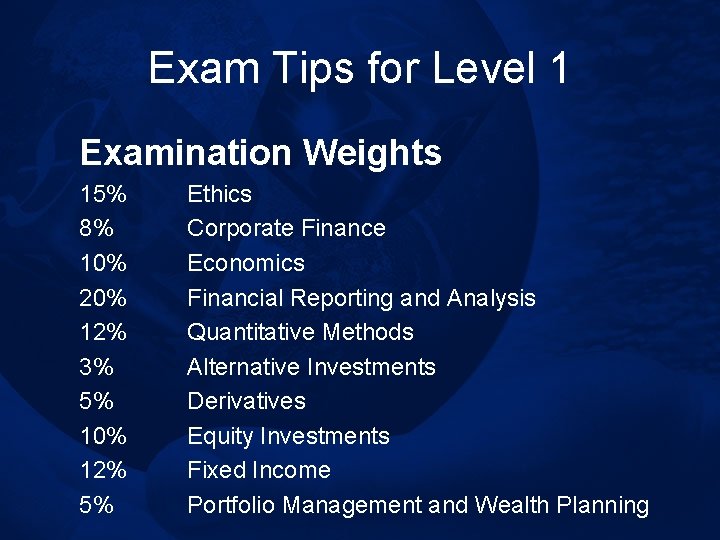 Exam Tips for Level 1 Examination Weights 15% 8% 10% 20% 12% 3% 5%