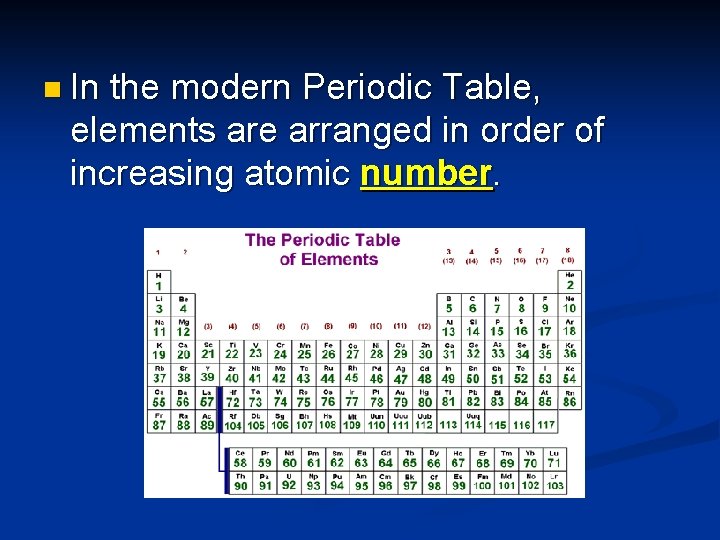 n In the modern Periodic Table, elements are arranged in order of increasing atomic
