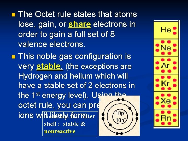 The Octet rule states that atoms lose, gain, or share electrons in order to