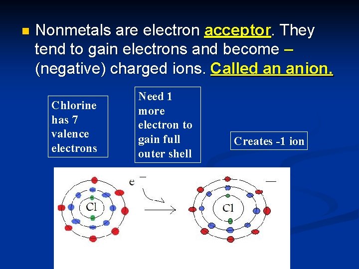 n Nonmetals are electron acceptor. They tend to gain electrons and become – (negative)