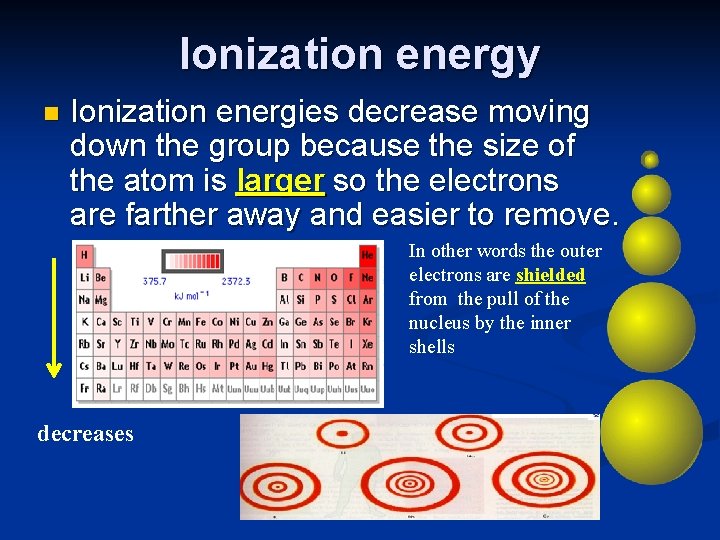 Ionization energy n Ionization energies decrease moving down the group because the size of