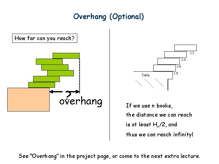 Overhang (Optional) How far can you reach? ? overhang If we use n books,