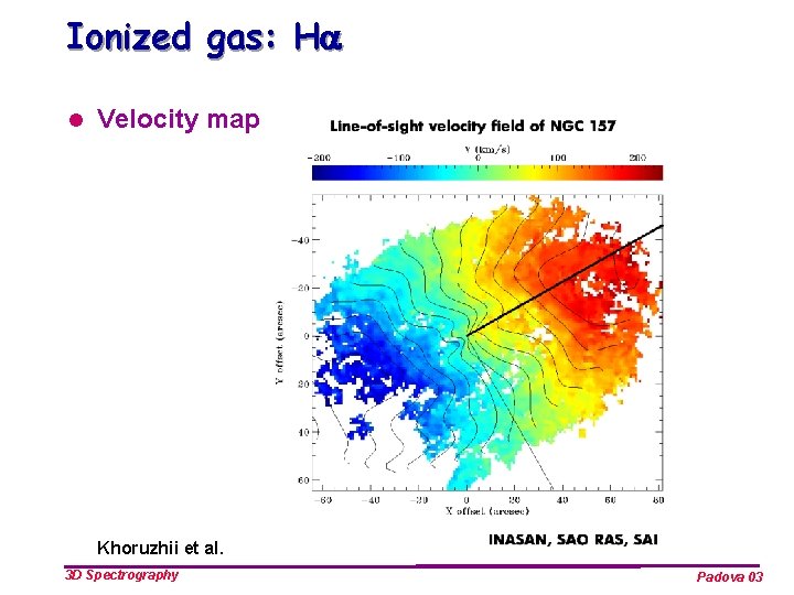 Ionized gas: Ha l Velocity map Khoruzhii et al. 3 D Spectrography Padova 03