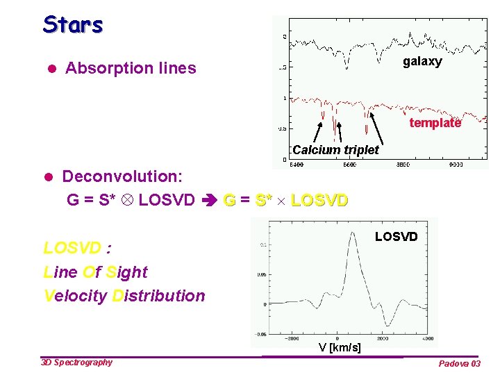 Stars l galaxy Absorption lines template Calcium triplet l Deconvolution: l [ang] G =