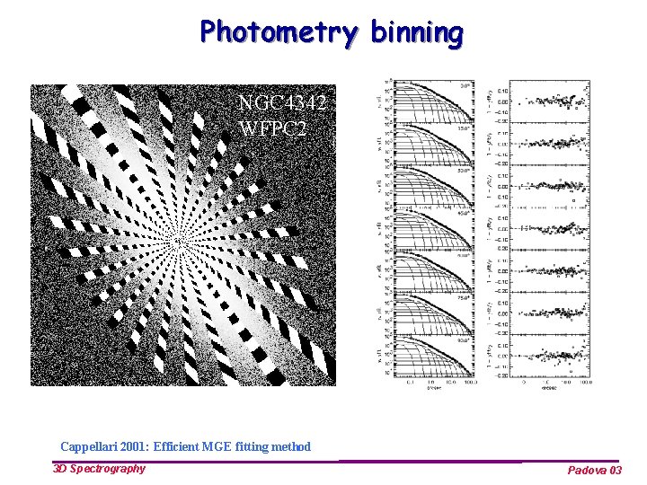 Photometry binning NGC 4342 WFPC 2 Cappellari 2001: Efficient MGE fitting method 3 D