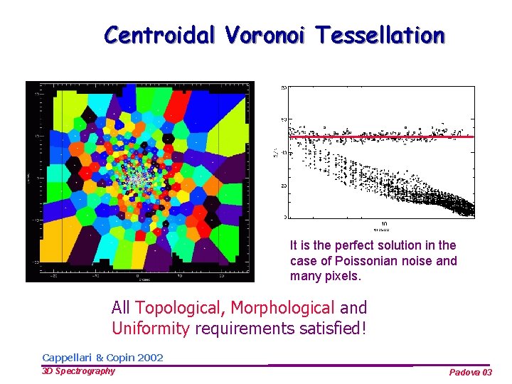 Centroidal Voronoi Tessellation It is the perfect solution in the case of Poissonian noise