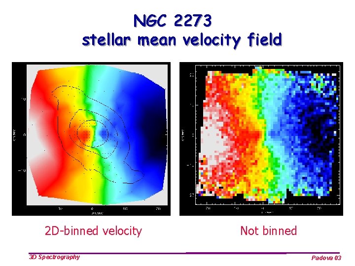 NGC 2273 stellar mean velocity field 2 D-binned velocity 3 D Spectrography Not binned